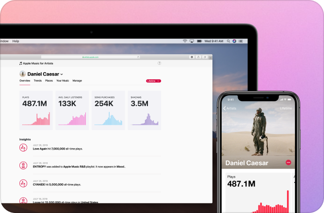 Apple Music Künstlerseite