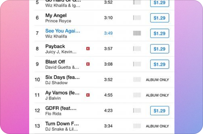 iTunes-Preisseiten
